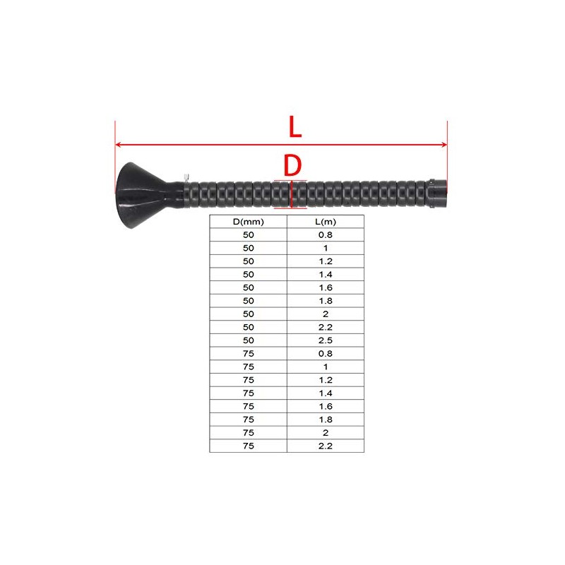 Adjustable Extraction Arm for Soldering Smoke Extraction - for Dust