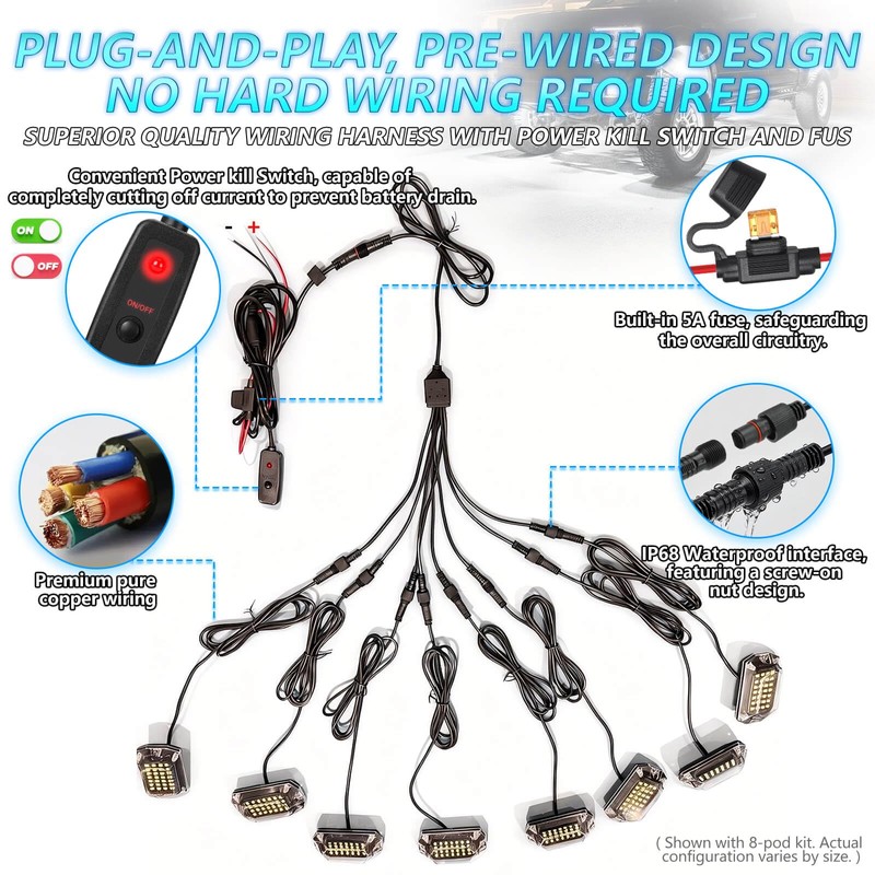 12Pods Full Angle All Pure White LED Rock Lights Full