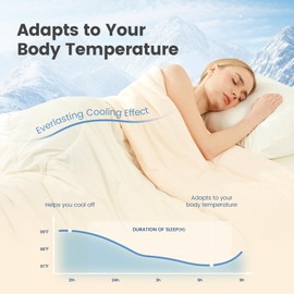 Cozy Bliss Cooling Comforter Queen Size, Double-Sided Cooling Blanket for Hot Sleepers and Night Sweats, Q-Max 0.4 Breathable Summer Comforter Quilt, Lightweight Soft Silky Smooth, Ivory White