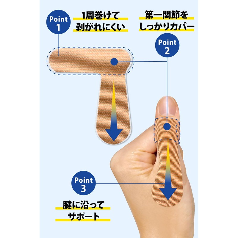 ＦＲＵＳＦ(フラスフ) 親指テーピング 指テーピングサポーター 足指使用可ｘ水場作業ＯＫｘ左右兼用ｘ16枚セット (ブラック)