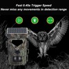 Tosuny Solar Wildlife Camera, 1080P 30fps 20MP Wildlife Camera, Wildlife