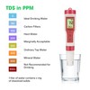 VIVOSUN 4-in-1 Digital pH Meter with pH/TDS/EC/Temp Function, 0-14.0 pH