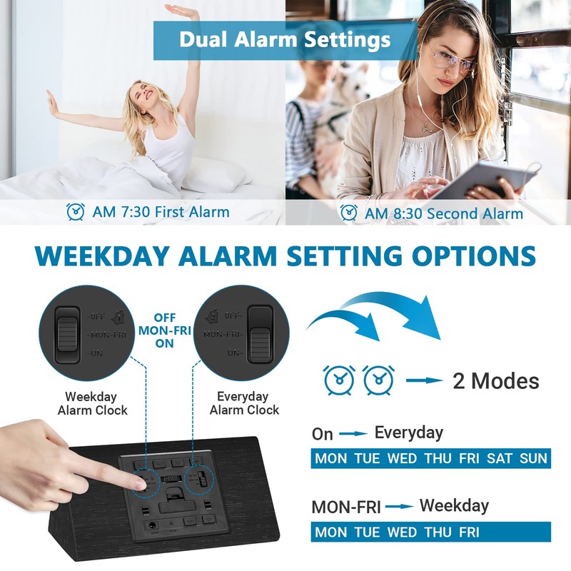 Kogonee Wooden Digital Alarm Clock, 0-100% Dimmer, 2 Alarm Settings,