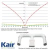 Kair Fast Seal 204mm x 60mm Ducting Quick Fit Connector