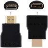 NEWCARE HDMI Surge Protector, Mini Portable HDMI 1.4 Protector for