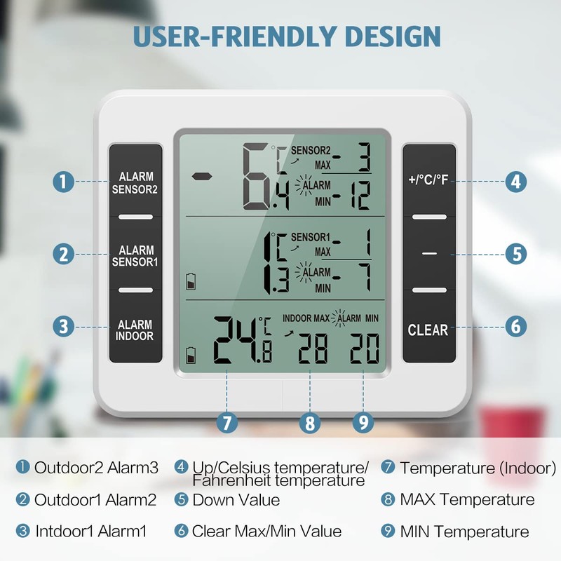 Fridge Thermometer, Ankilo Upgrade Digital Thermometer with 2 Sensors, Freezer