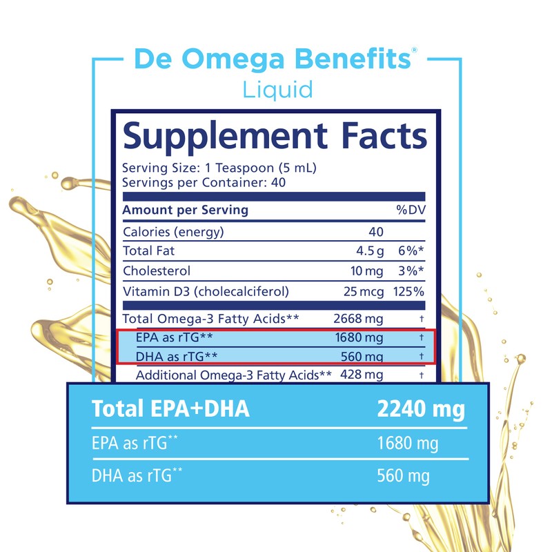 DE Omega Benefits Liquid Supplement - 6.7 oz, 40-Day Supply