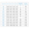 sourcing map Lifting Eye Bolt M6 x 12mm Male Thread