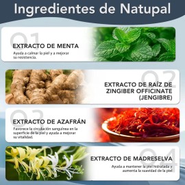 Parches Wellness, Parches Adelgazantes De Ingredientes