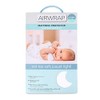 Airwrap Safer Breathing Zone Cotbed Mattress Protector AWPMCB3517