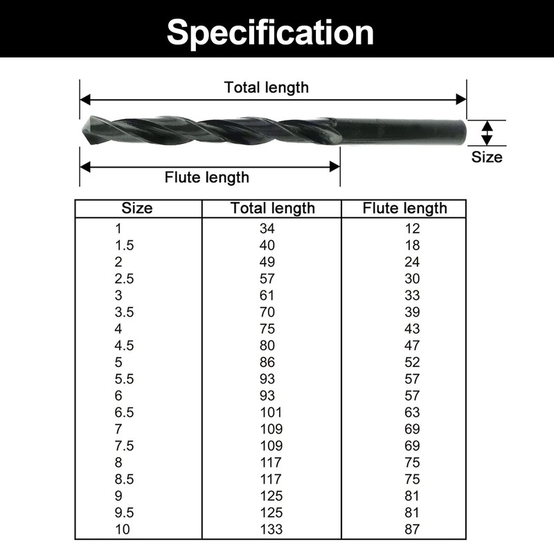 NORTOOLS 19 Pieces HSS Drill Bits with Round Shank and