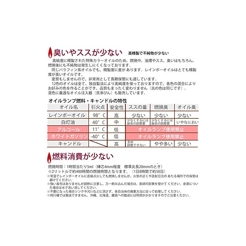 Muraeen Bo Oil Clear CL (2 L) 2,000 cc, Made