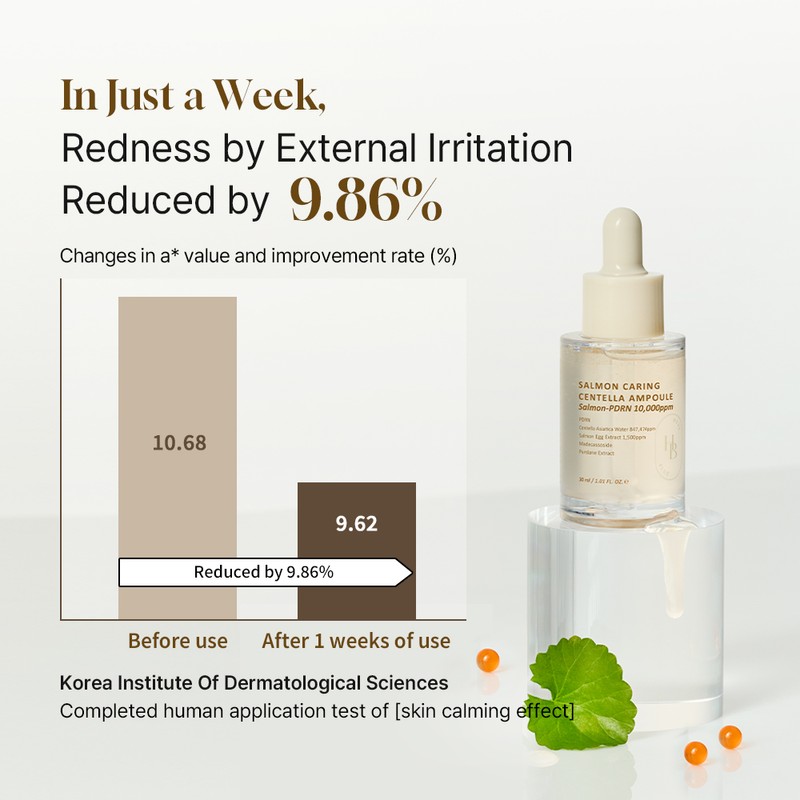 HEVEBLUE [HEVEBLUE]Salmon Caring Centella Ampoule 30ml