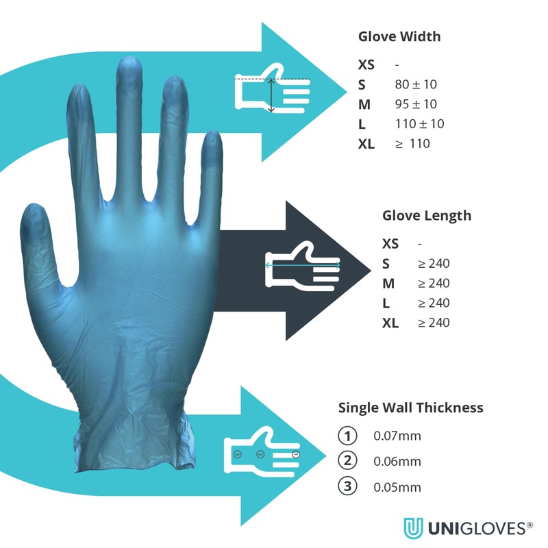 Unigloves Unicare Blue Vinyl GS0095 Single Use - Multipurpose, Lightly