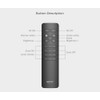 LIGHTEU®, Miboxer 2.4GHz RF 4 Zone Color Temperature Dim Remote