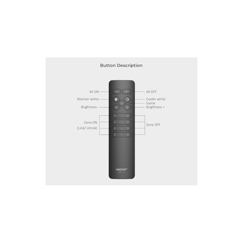 LIGHTEU®, Miboxer 2.4GHz RF 4 Zone Color Temperature Dim Remote