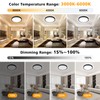 Unicozin Dimmable LED Flush Mount Ceiling Light with Remote Control,