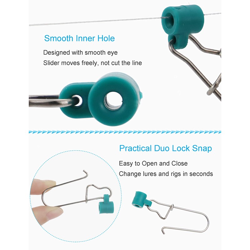 Facikono Fishing Line Sinker Slides Catfishing Rig, Saltwater Heavy Duty