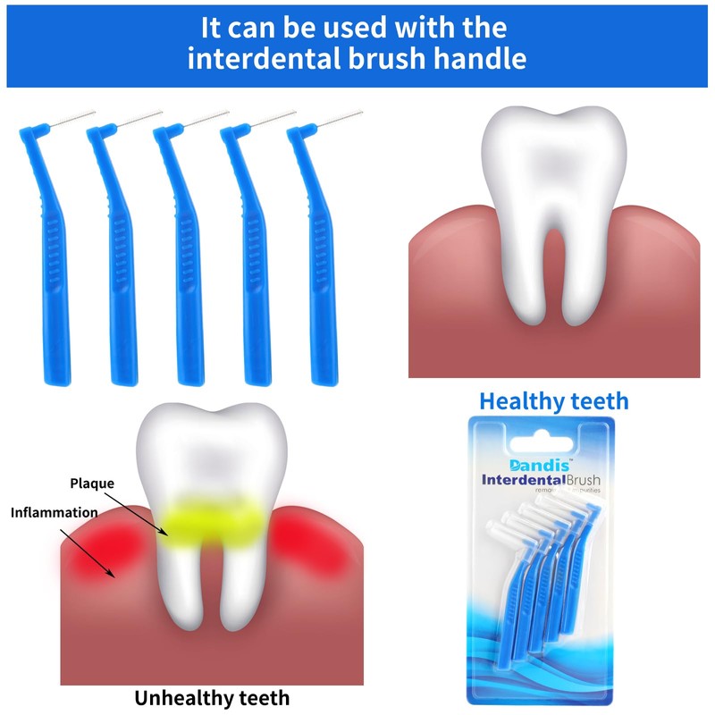 Prasacco Interdental Brushes, Toothbrushes for Between Teeth and Gums, Small