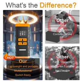 CAIJINEW Anti Dog Bark Deterrent Devices : Portable Barking Training Devices Silencer for Dog Indoor Outdoor 50ft Long Range Rechargeable Long Battery Life