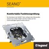 LEGRAND, SEANO 765061 Data Socket 2 x RJ45 Insert Category