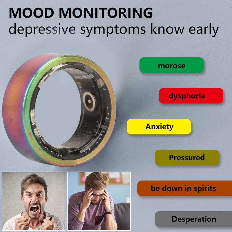 Intelligent Ring Bluetooth Fitness Tracker Mood Management Depression Monitoring Automatic
