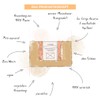 puremetics Zero Waste Shampoo Powder "Macadamia Orange" (50 g =