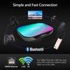 Sofobod HK1 Box Android 9.0 Smart TV Box with 4GB