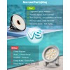 Dimgogo Led Pool Lights for Inground Pool, 120V 70W RGB
