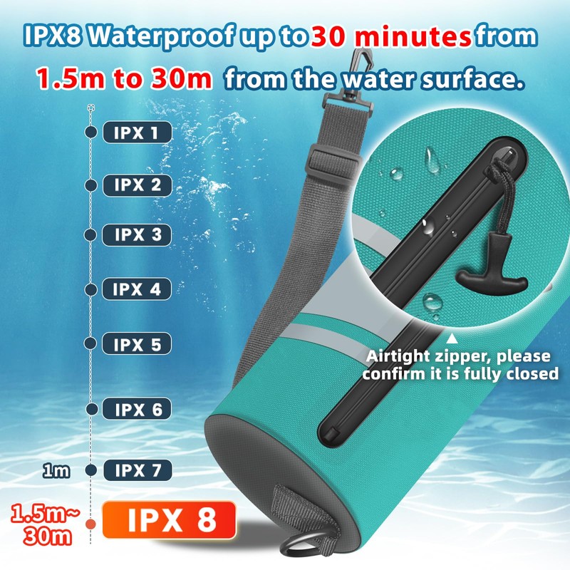 ROCONTRIP Crossbody Waterproof Bag IPX8 Dry Bag with Airtight Zipper