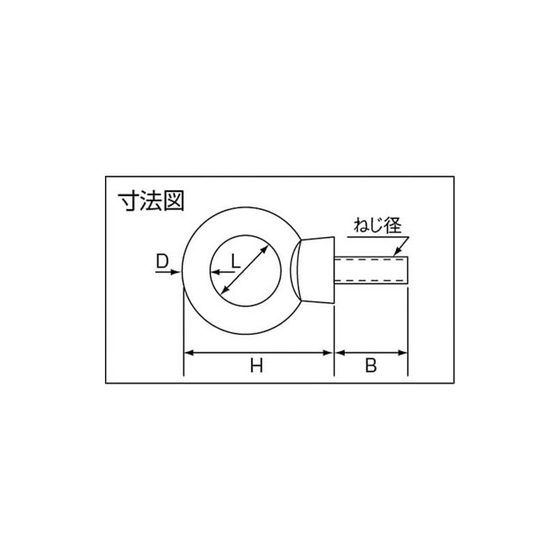 TRUSCO(トラスコ) アイボルト ステンレス製 Φ7×穴径19×M8 TIB-8M