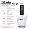 TDS/EC/TEMP Water Quality Tester