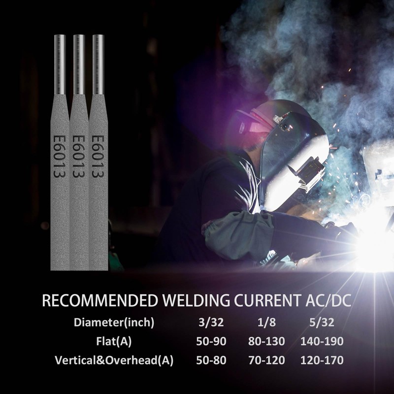 SOUNDACTURE E6013 Welding Rod 3/32" 1lb Carbon Steel Stick Electrodes