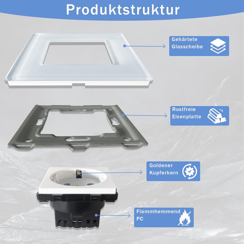 TAWOIA Schuko Socket Flush-Mounted, EU Standard 1-Way Socket Glass, Single