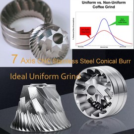 Manual Coffee Grinder 7 Axis Stainless Steel Conical Burr,Hand Coffee Bean Grinder/Mill with Aluminum Alloy Body & Double Bearing, Optimum Grinding Grainsize Adjustable Particle Size