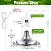 Meonum 2 Pack LED Growing Lights for Mushroom Unique Spectrum