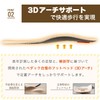 [ペダック] 国内正規品 インソール ビバウィンター 中敷き 衝撃吸収 アーチサポート 革 靴 末端