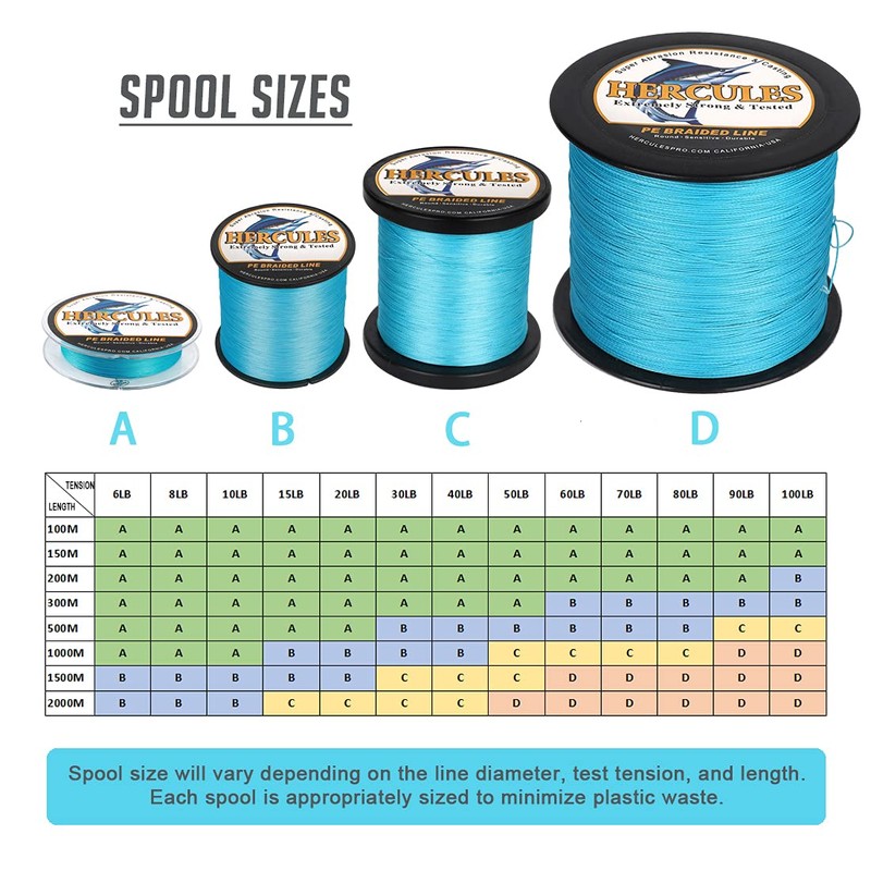 HERCULES Super Strong 1000M 1094 Yards Braided Fishing Line 100