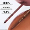 Milani Keep It Full Plumping Lip Liner, Over The Top