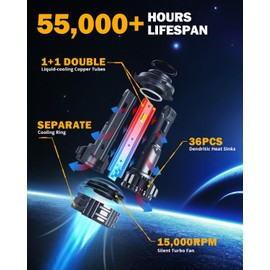 Auxbeam 9006 HB3 Fog Light Bulbs, F22 Series 9006 Powersports Bulbs, 6500K 110W 24000LM 700% Brighter 9006 Light Bulbs For UTV ATV Offroad Vehicles