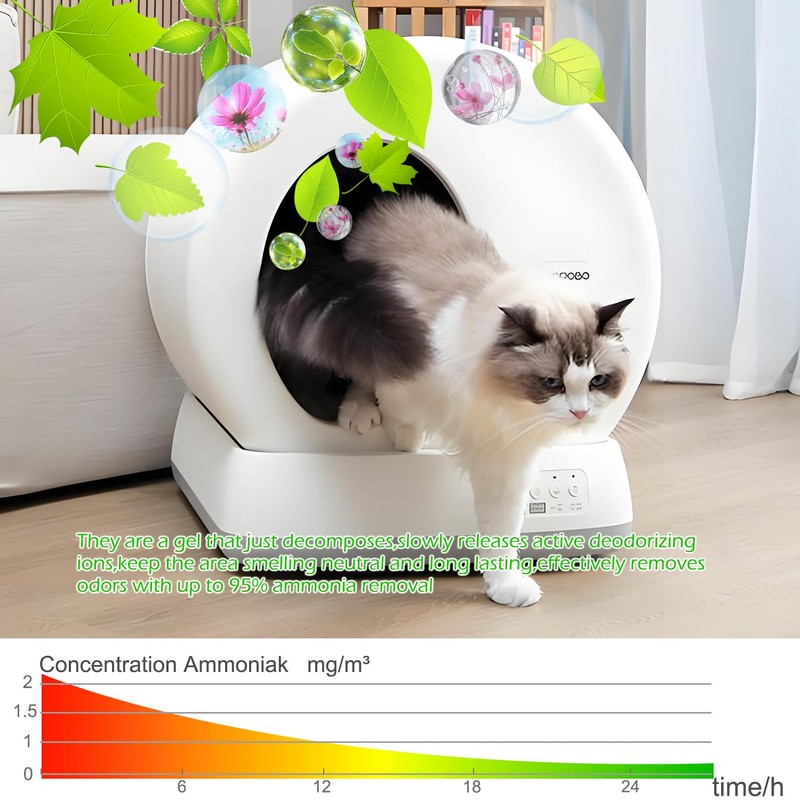 Pet Odor Eliminator for Self Cleaning Cat Litter Box, Cat