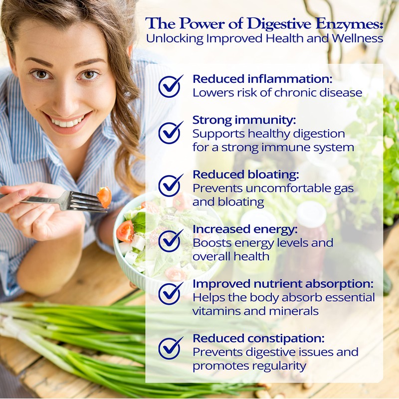 Dr. Tennant's Digestive Enzymes | Support for Large Holiday Meals