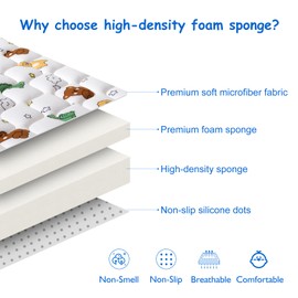 Premium Foam Baby Play Mat 6 ft x 4 ft, Extra Large Soft Thicker Activity Playmats for Babies, Toddlers, Infants, Play & Tummy Time, Foldable & Machine Washable Baby Mat for Floor