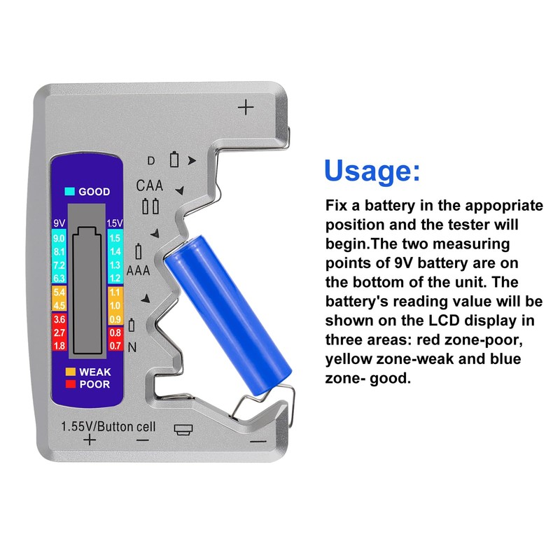 UMLIFE 2PACK BT-886 Battery Tester Checker BatteryTester for Battery C