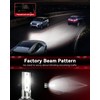 Laxmas 2025 Upgraded 9006 LED Light, 5X Super Brightness, HB4