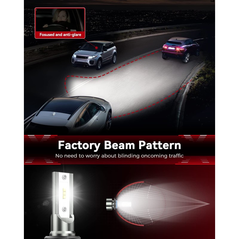 Laxmas 2025 Upgraded 9006 LED Light, 5X Super Brightness, HB4