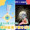 Komoboshi Kyuku Co., Ltd. Compass Magnetic Needle Free Study Summer