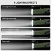 Naturehike Lumius Torch Small and Portable with 1500 lm Brightness