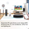 FRANKEVER IR Remote Control Universal-Hub with Temperature Humidity Sensor,Upgraded Smart