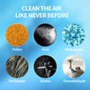 FCFMY 4 Sets True HEPA Replacement Filters for Alexapure Breeze